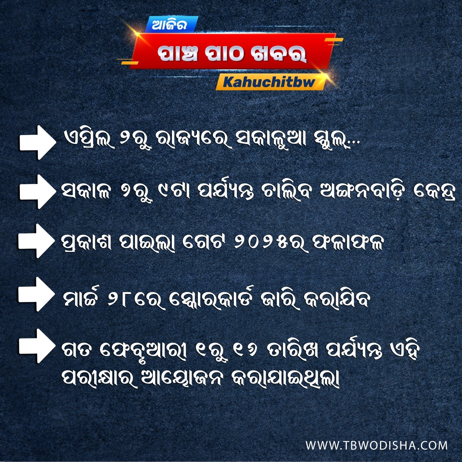 20-Mar-2025 ପାଞ୍ଚ ପାଠ ଖବର