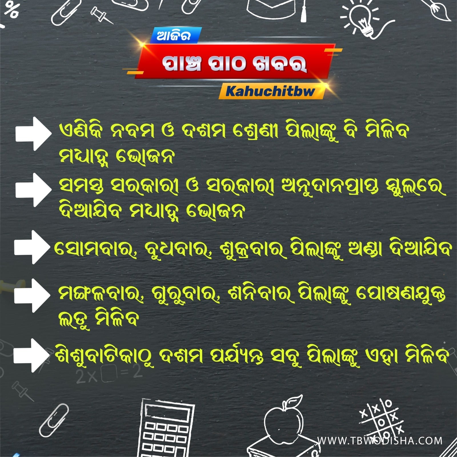 28-Mar-2025 ପାଞ୍ଚ ପାଠ ଖବର