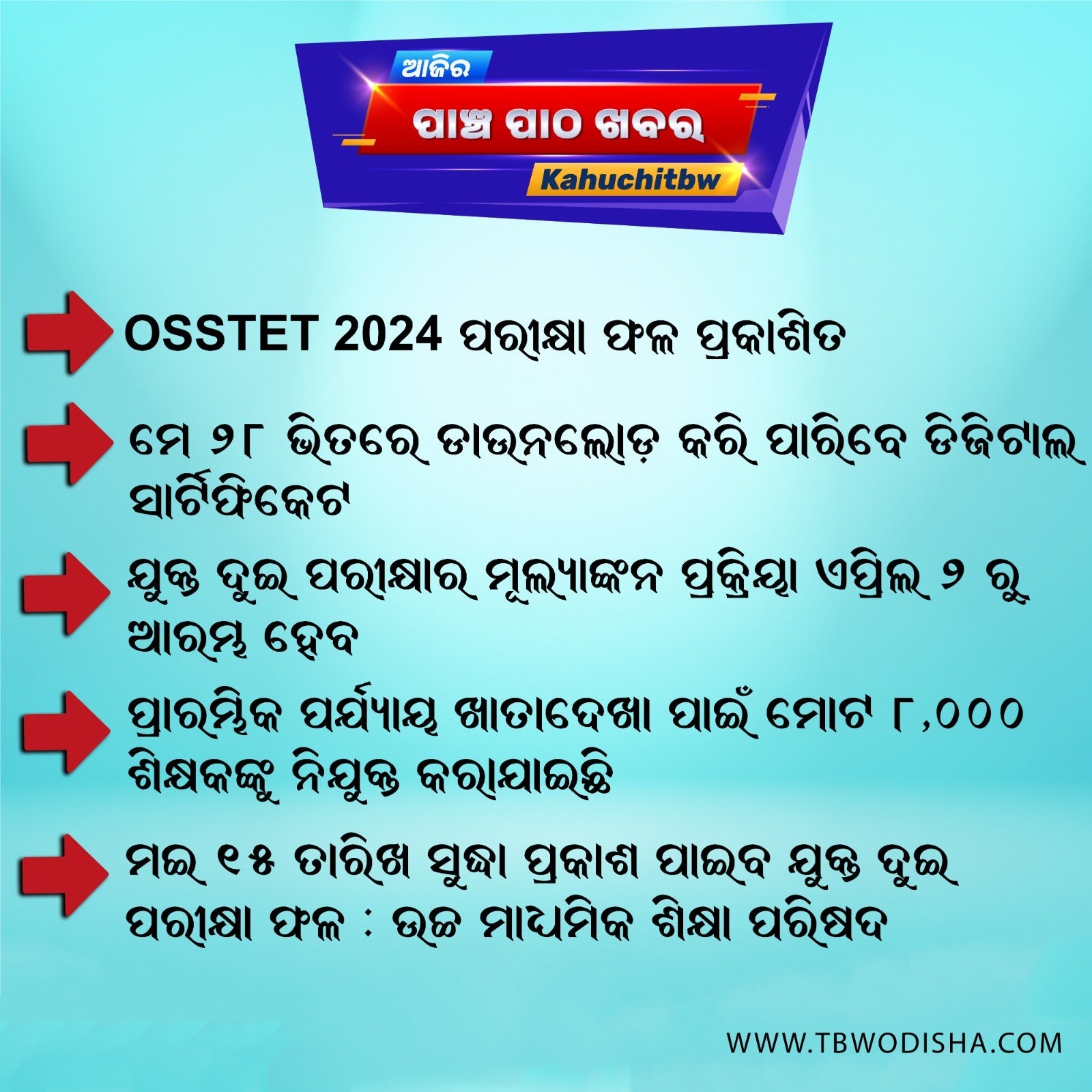 29-Mar-2025 ପାଞ୍ଚ ପାଠ ଖବର