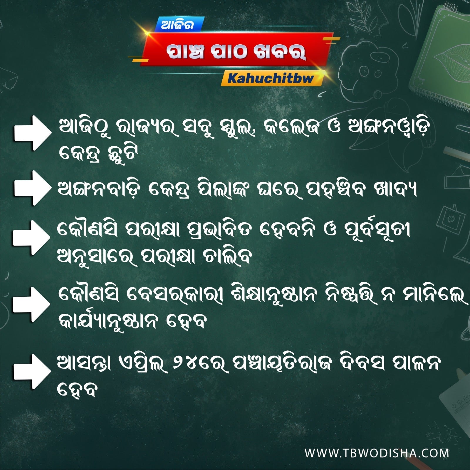 23-Apr-2025 ପାଞ୍ଚ ପାଠ ଖବର