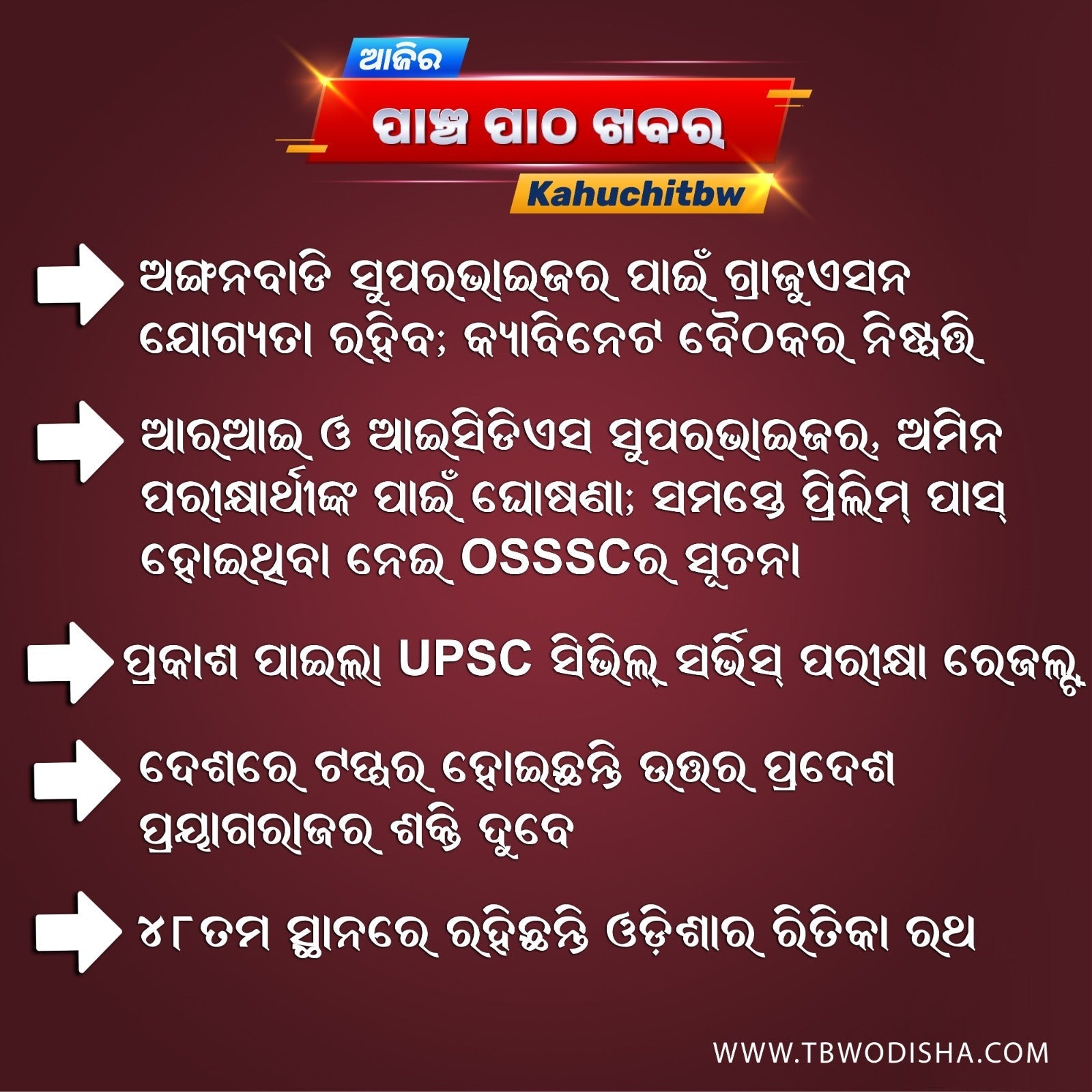 24-Apr-2025 ପାଞ୍ଚ ପାଠ ଖବର