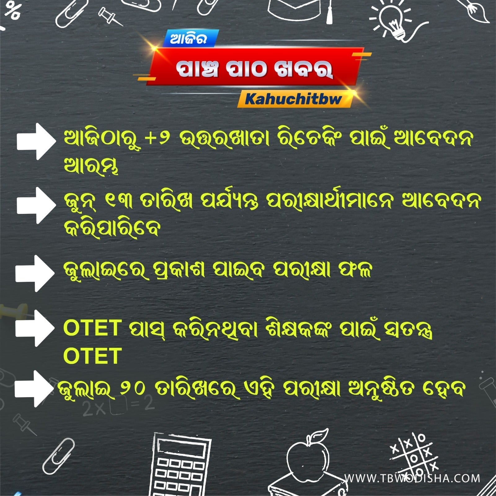 30-May-2025 ପାଞ୍ଚ ପାଠ ଖବର
