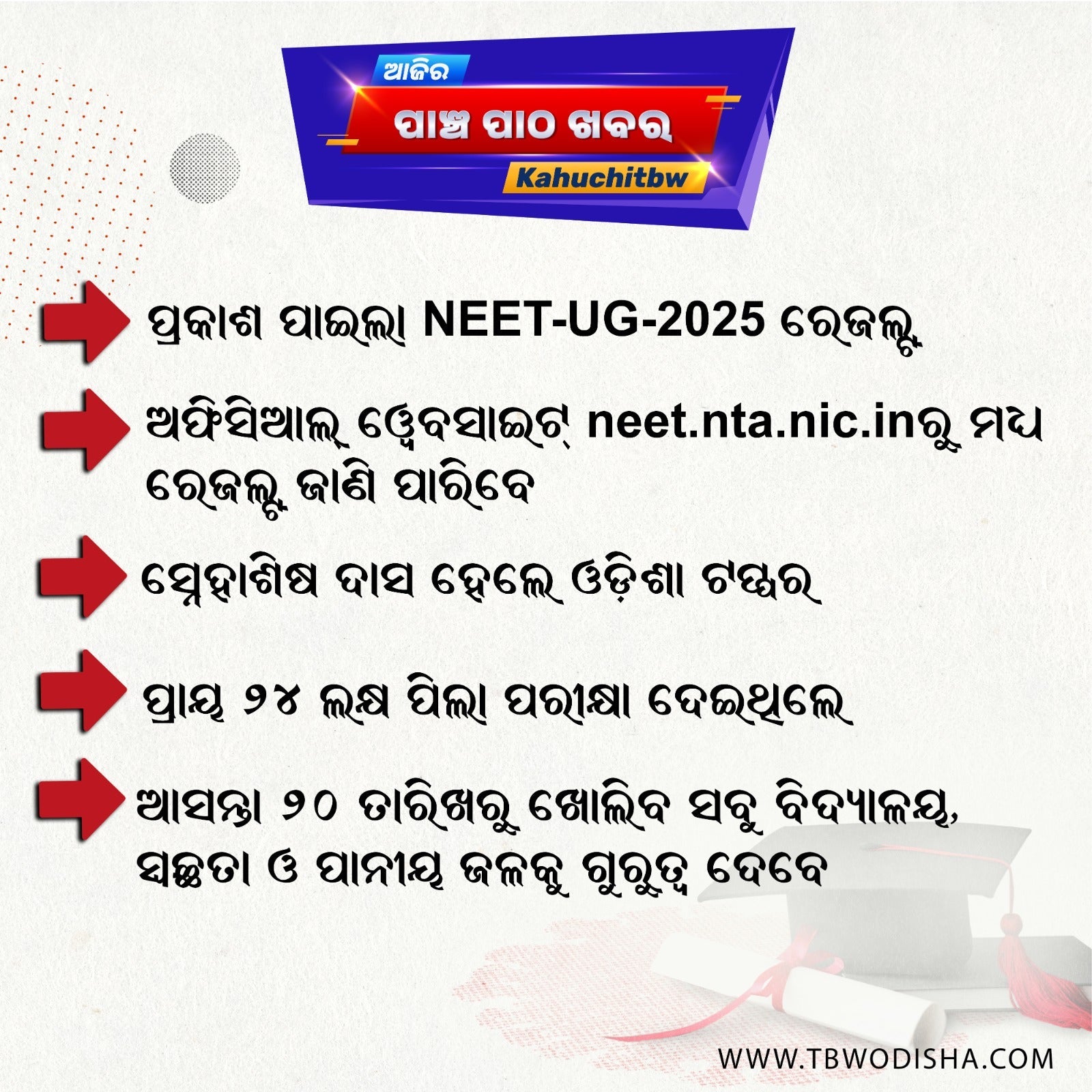 16-Jun-2025 ପାଞ୍ଚ ପାଠ ଖବର