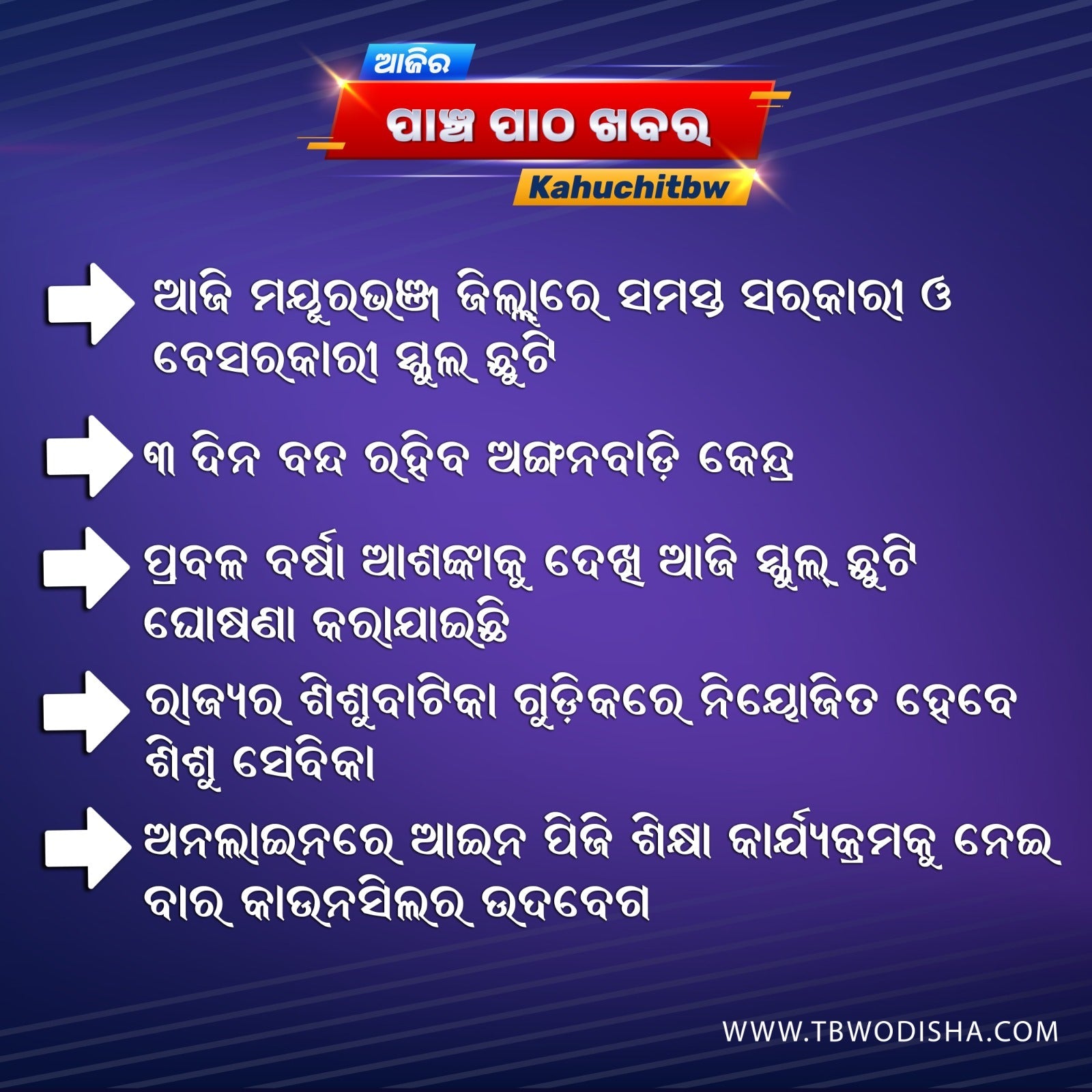30-Jun-2025 ପାଞ୍ଚ ପାଠ ଖବର