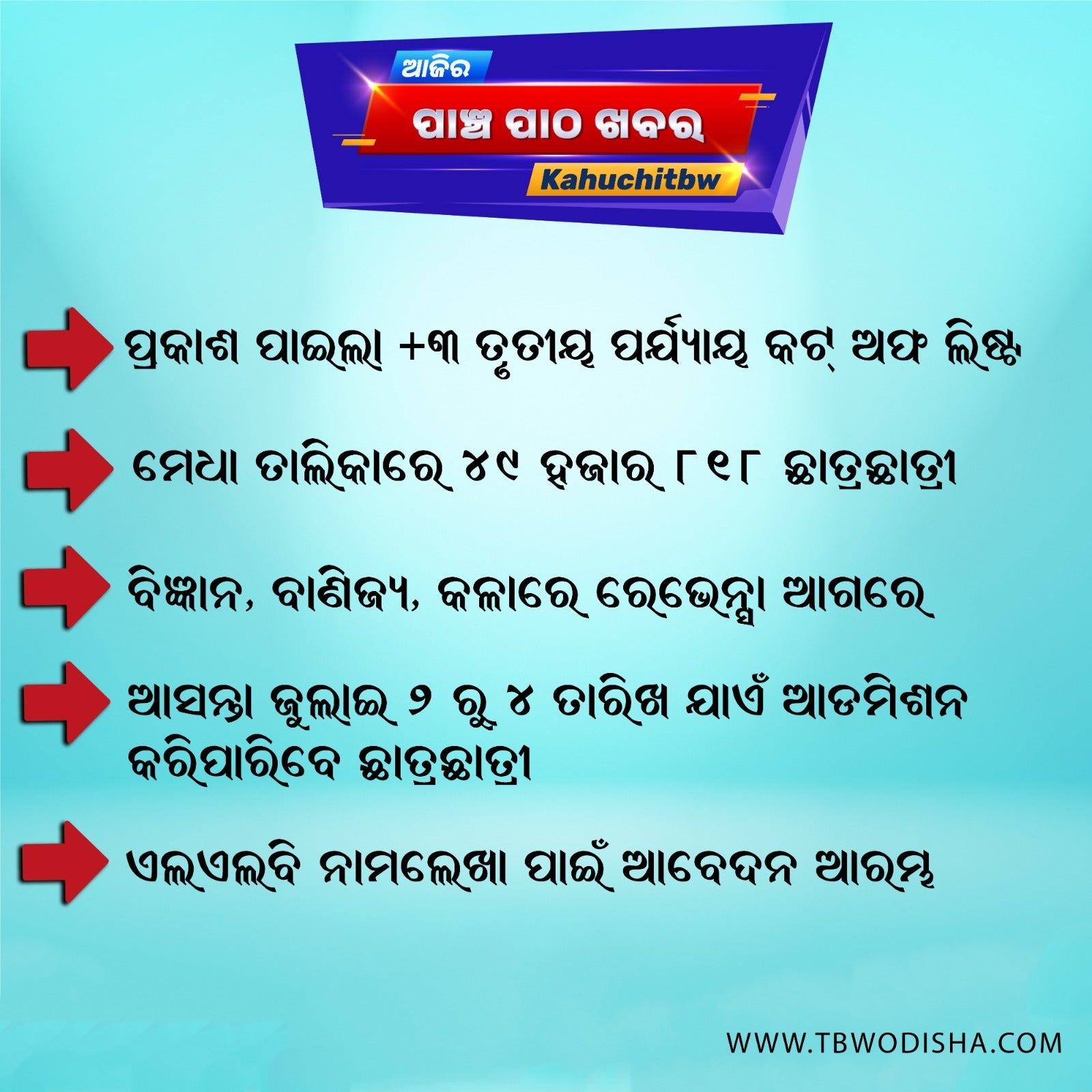02-Jul-2025 ପାଞ୍ଚ ପାଠ ଖବର