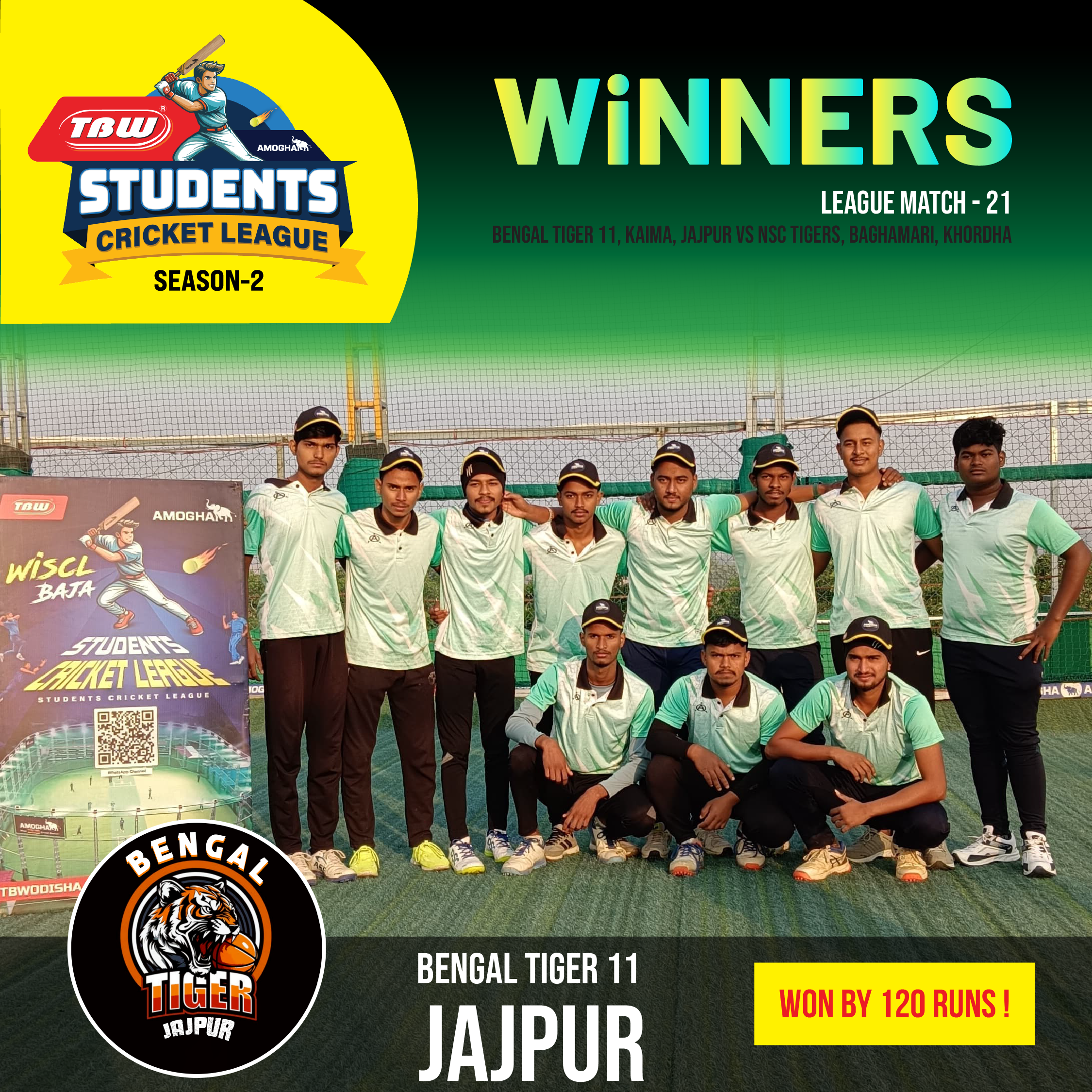 Team of Kaima, Jajpur walk the circle like Royal Bengal Tigers in TBW Students Cricket Tournament: Season-2