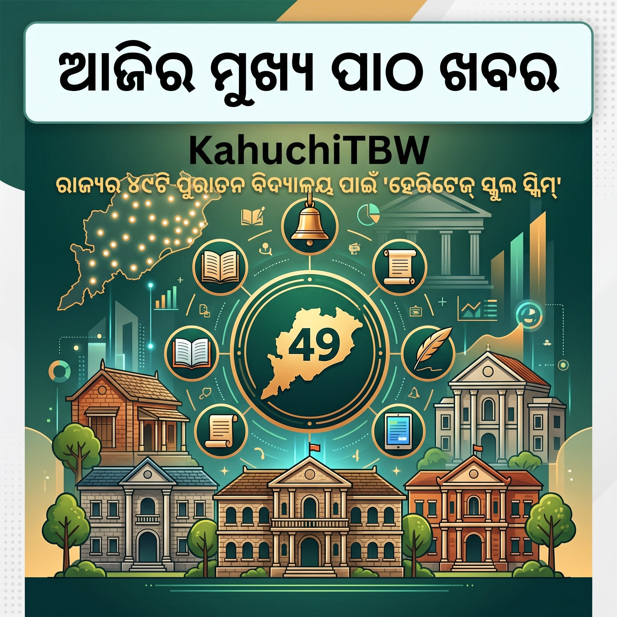 Top 10 ପାଠ - ଖବର KahuchiTBW(30.07.2026)