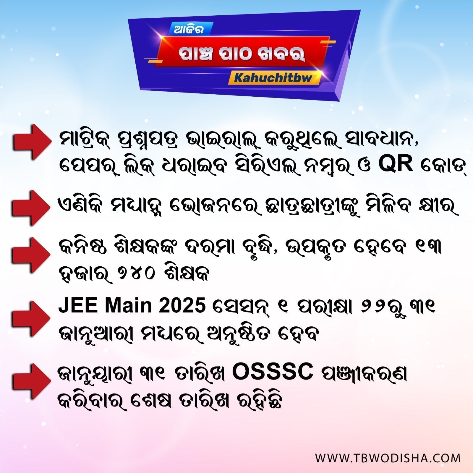 18-Jan-2025 ପାଞ୍ଚ ପାଠ ଖବର