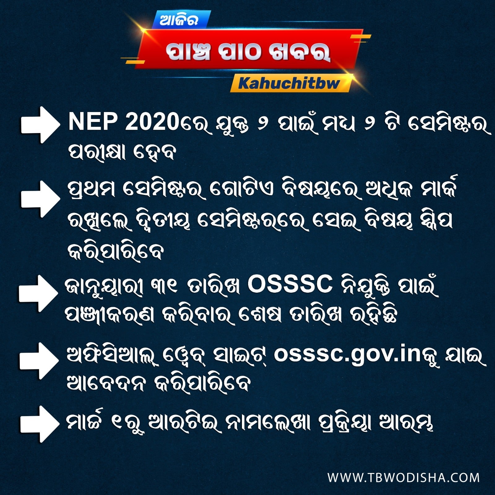 29-Jan-2025 ପାଞ୍ଚ ପାଠ ଖବର