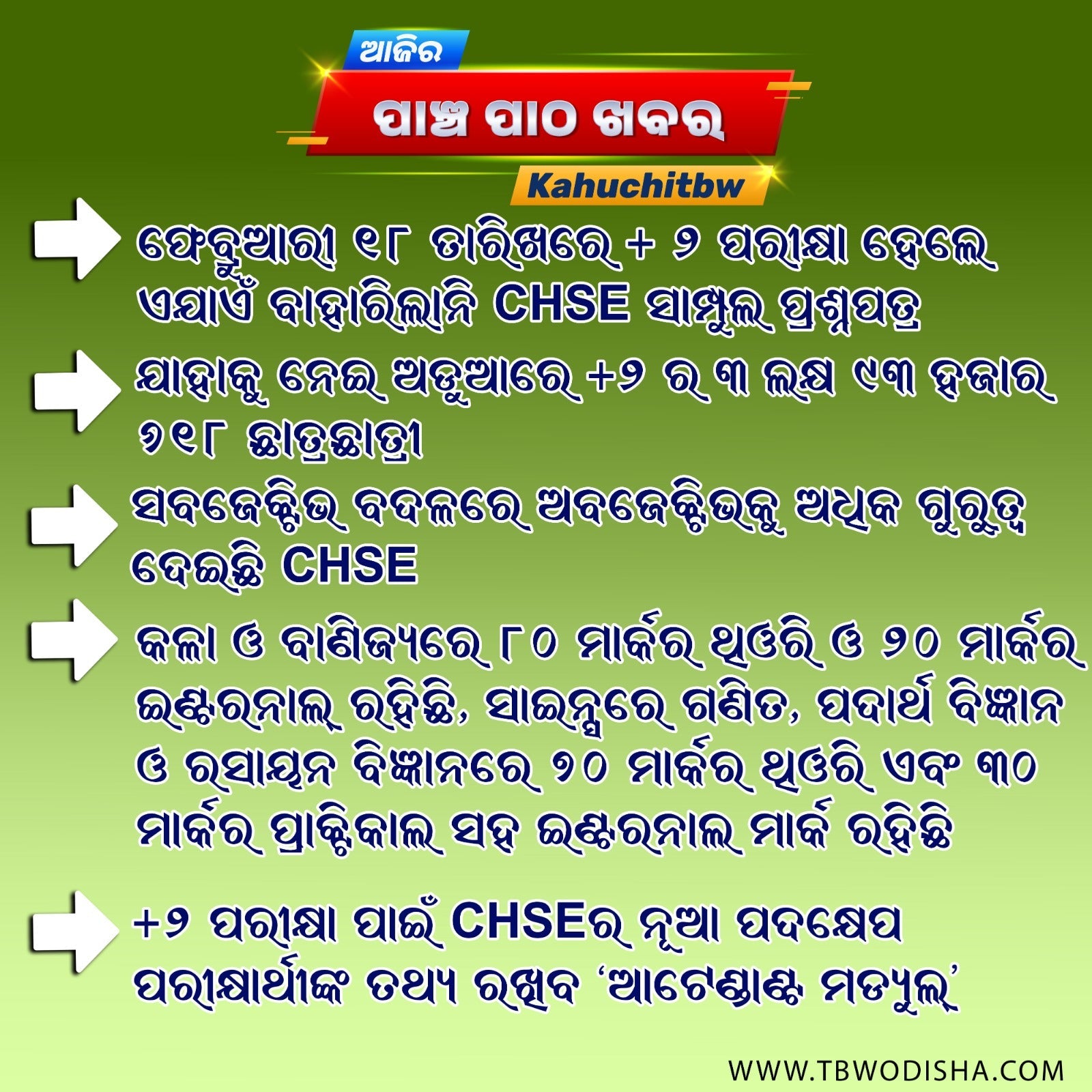 14-Feb-2025 ପାଞ୍ଚ ପାଠ ଖବର