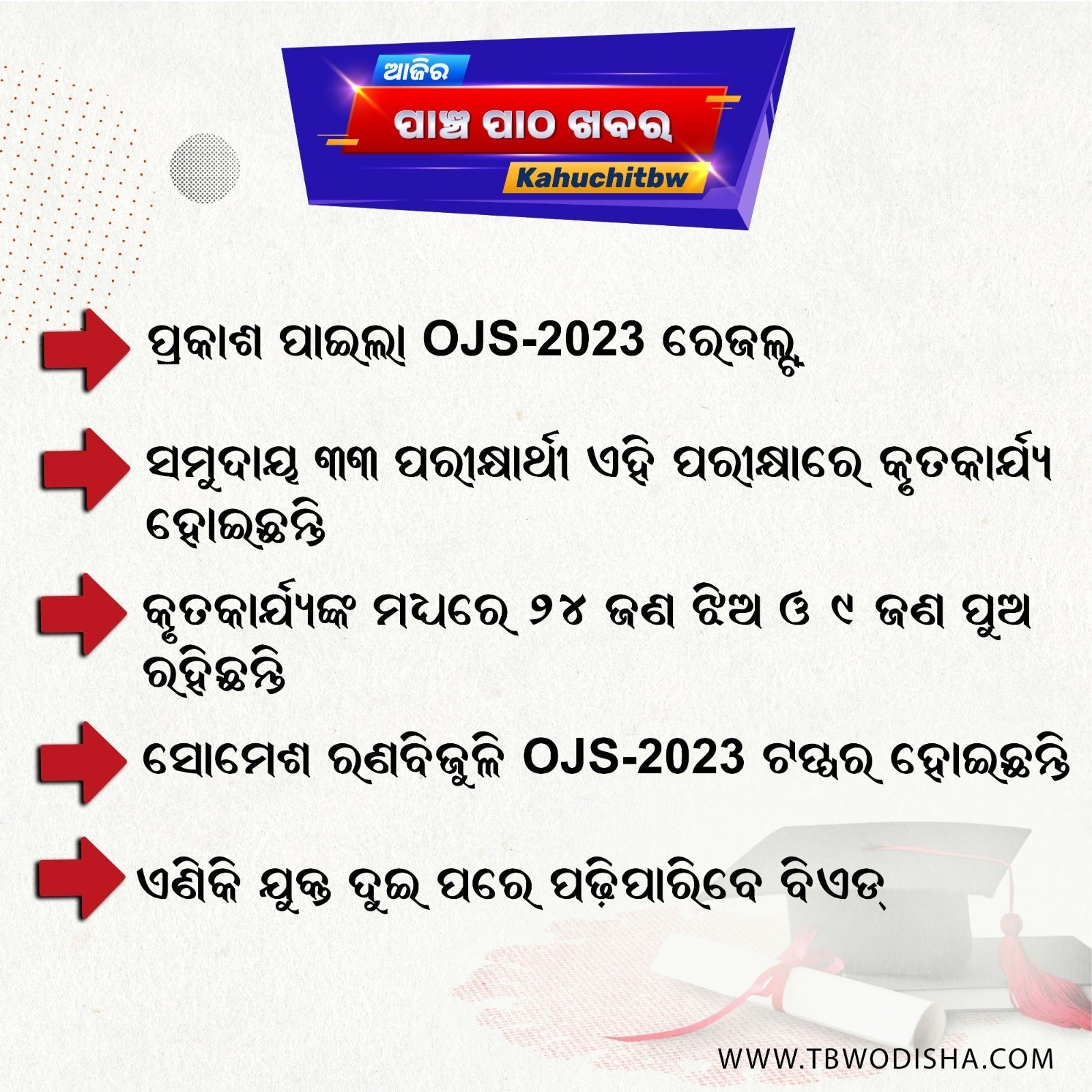 14-Mar-2025 ପାଞ୍ଚ ପାଠ ଖବର