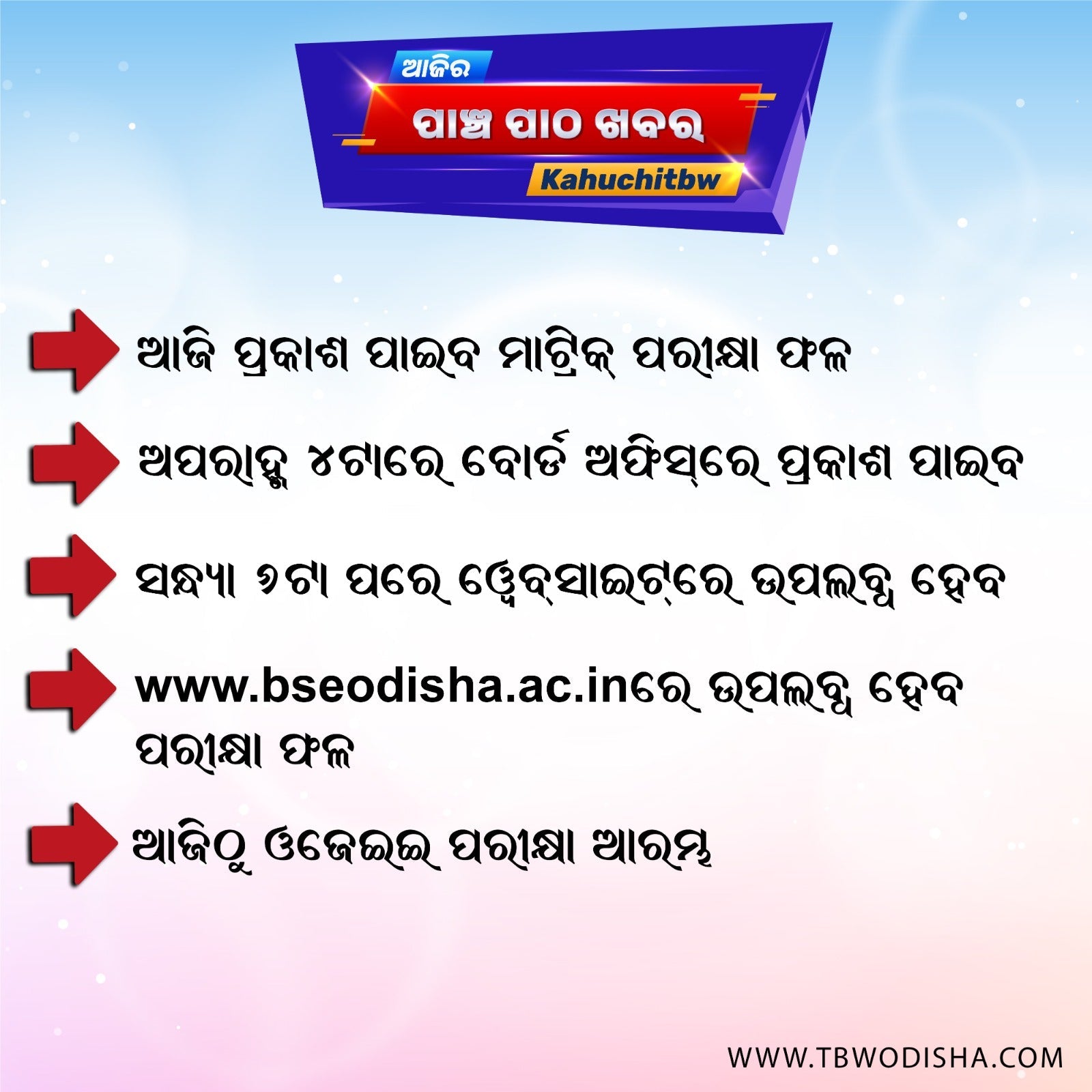 02-May-2025 ପାଞ୍ଚ ପାଠ ଖବର