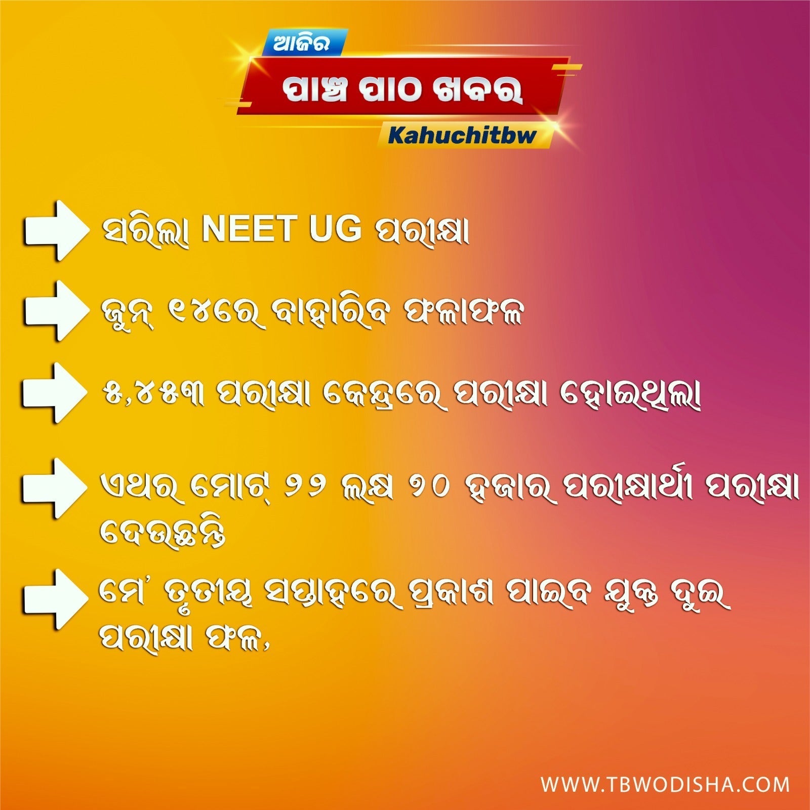 05-May-2025 ପାଞ୍ଚ ପାଠ ଖବର