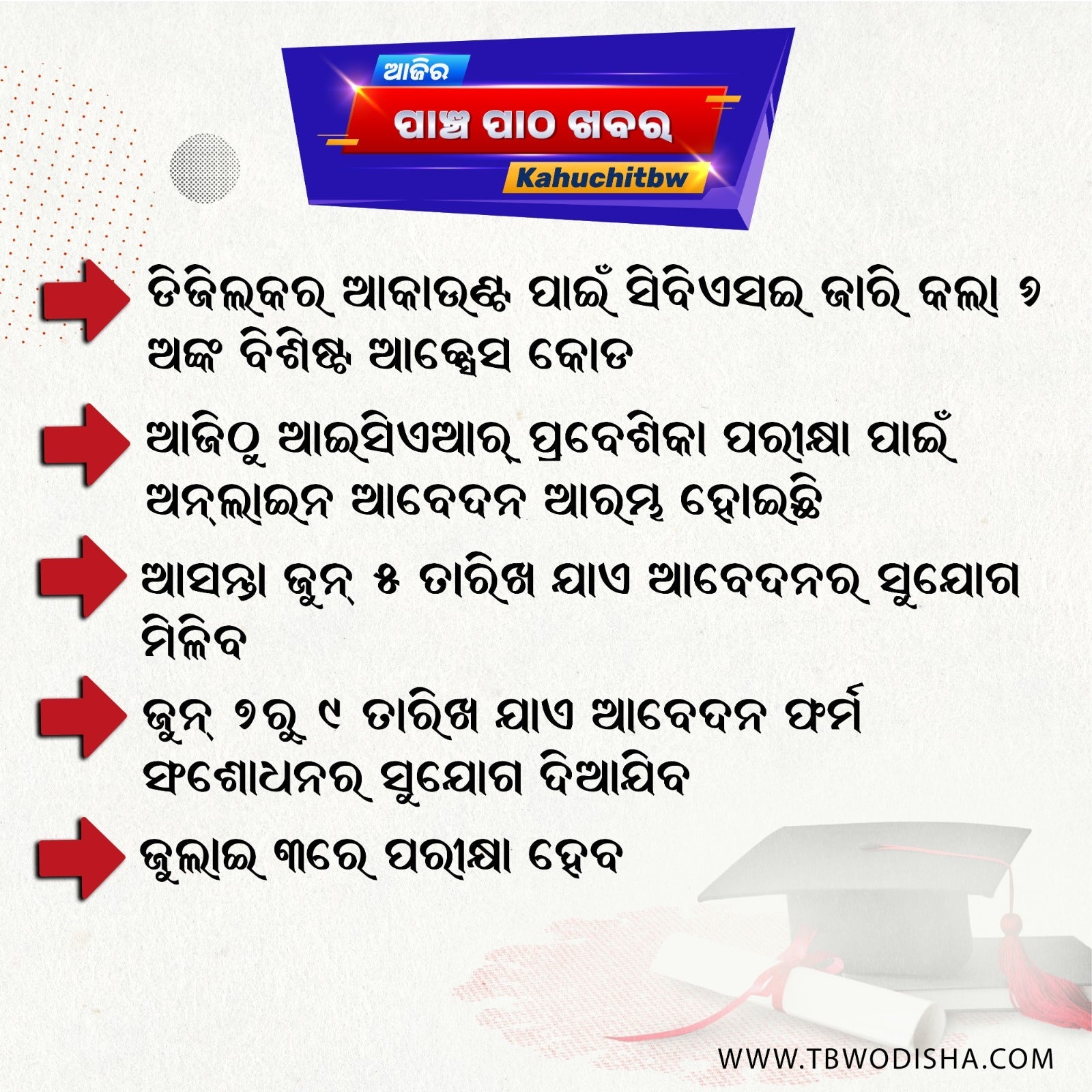 07-May-2025 ପାଞ୍ଚ ପାଠ ଖବର