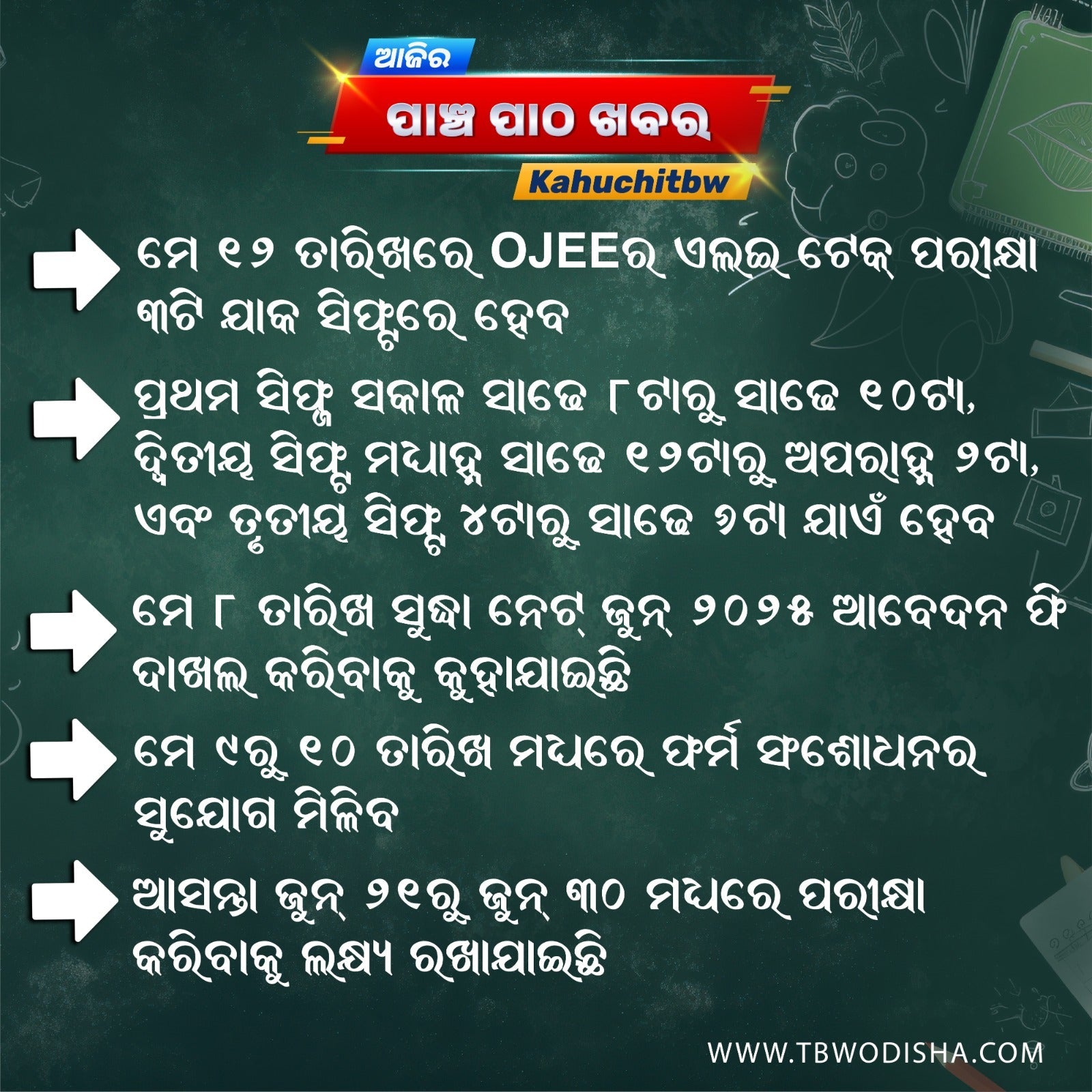 08-May-2025 ପାଞ୍ଚ ପାଠ ଖବର