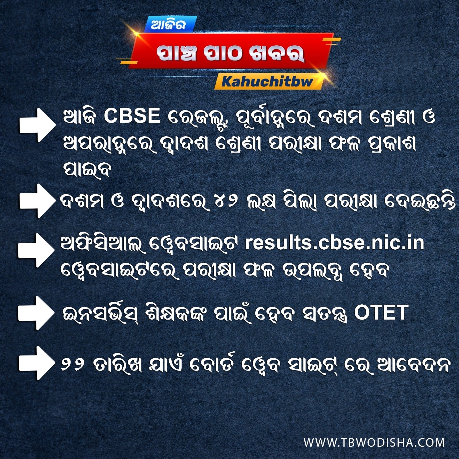 13- May-2025 ପାଞ୍ଚ ପାଠ ଖବର