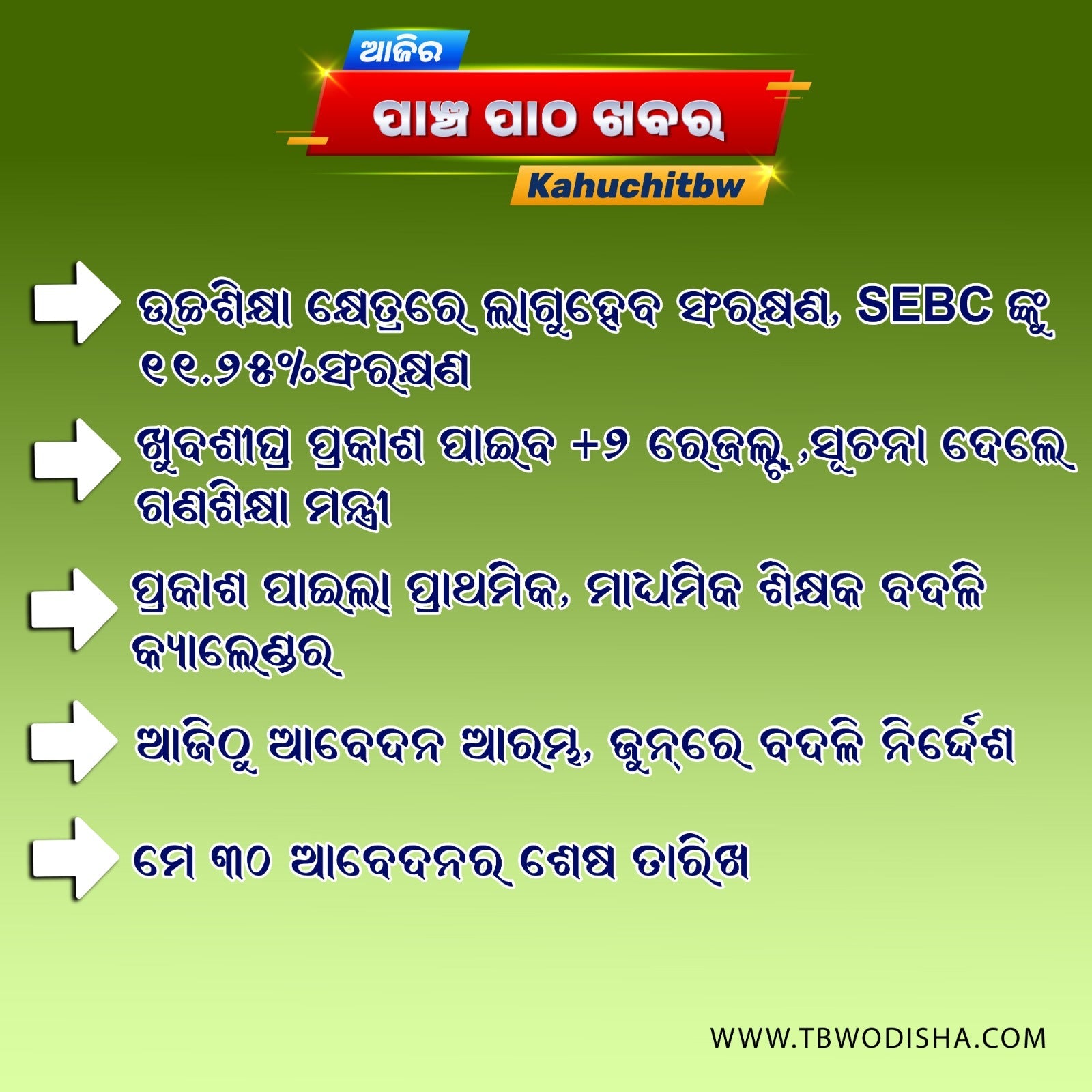 15-May-2025 ପାଞ୍ଚ ପାଠ ଖବର