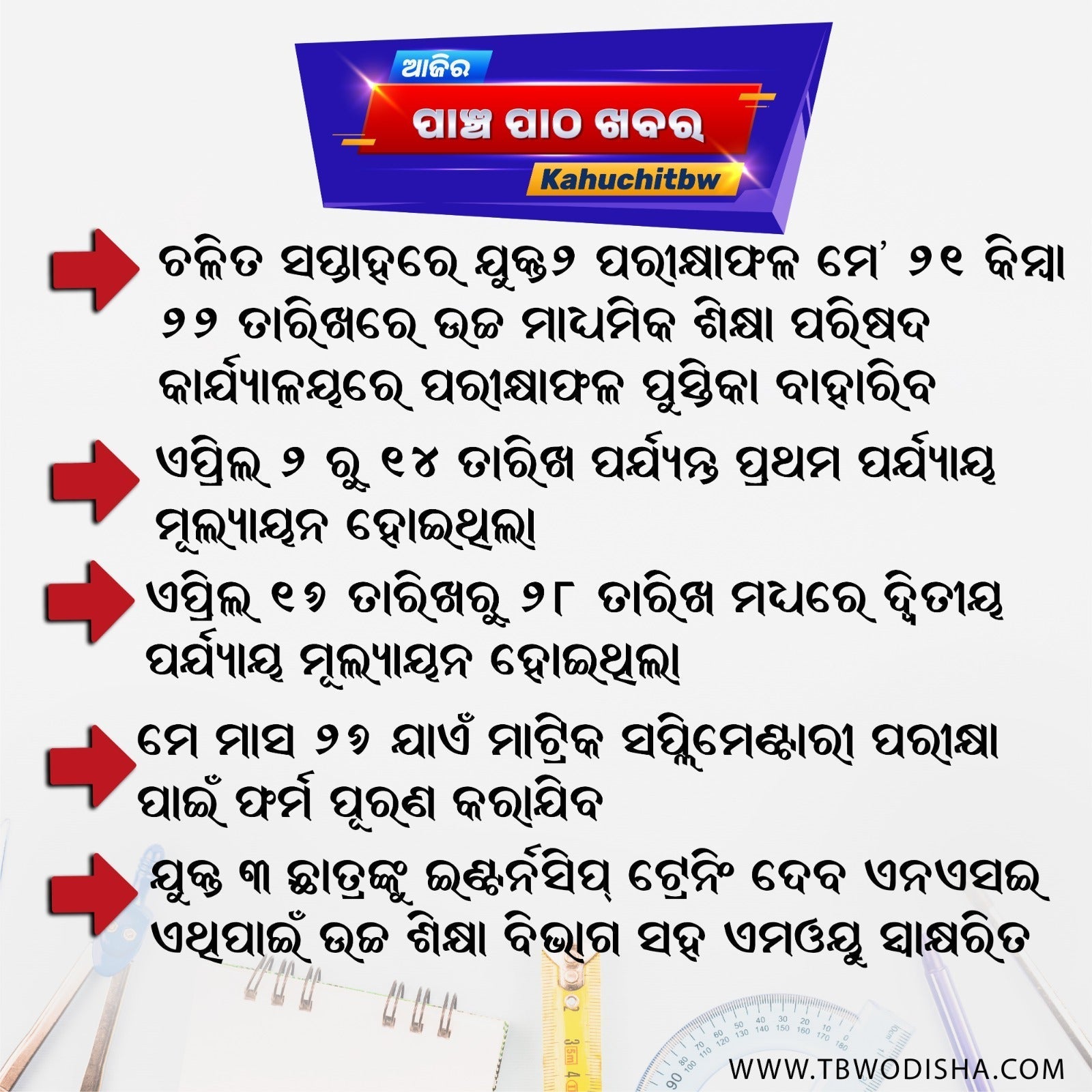 19-May-2025 ପାଞ୍ଚ ପାଠ ଖବର