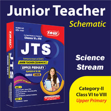 Load image into Gallery viewer, TBW JTS Guide 2023 Upper Primary Science (Full Book) Junior Teacher Schematic
